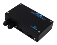 Video and audio interfaces
